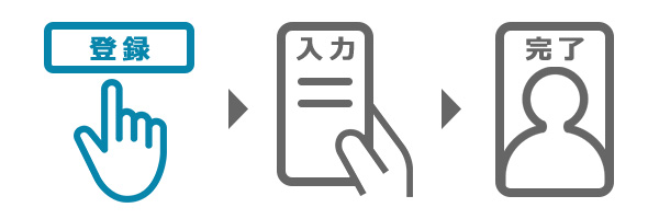 3ステップ